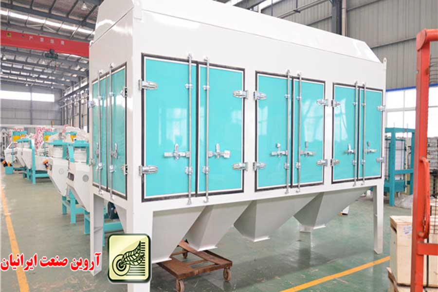 کارکرد دستگاه سورتینگ